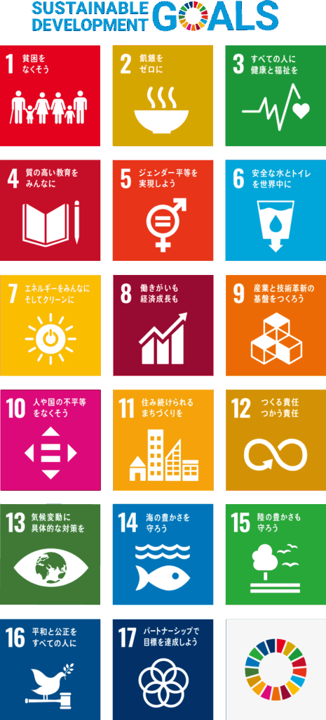 国連で定められた持続可能な開発目標(SDGs)